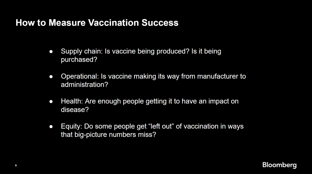 Diving into COVID-19 data #1: Workshop&nbsp;recap