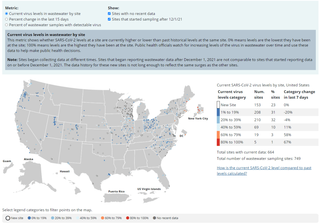 COVID source shout-out: CDC wastewater dashboard&nbsp;upgrades