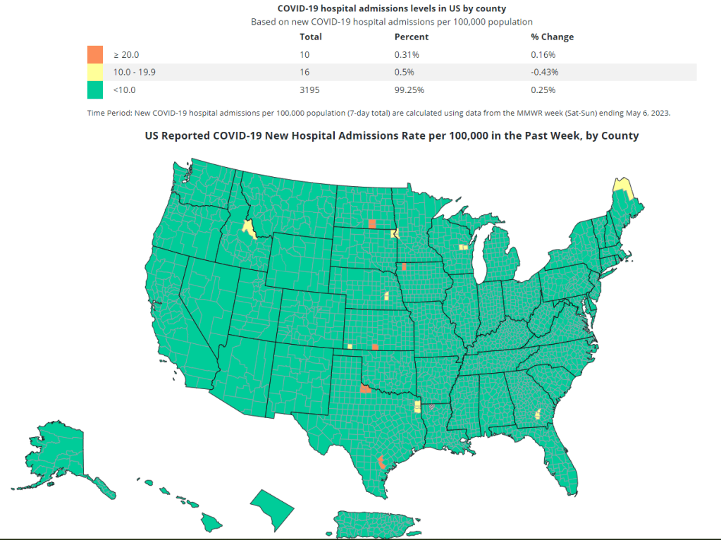 The CDC’s new COVID-19 dashboard hides transmission risk