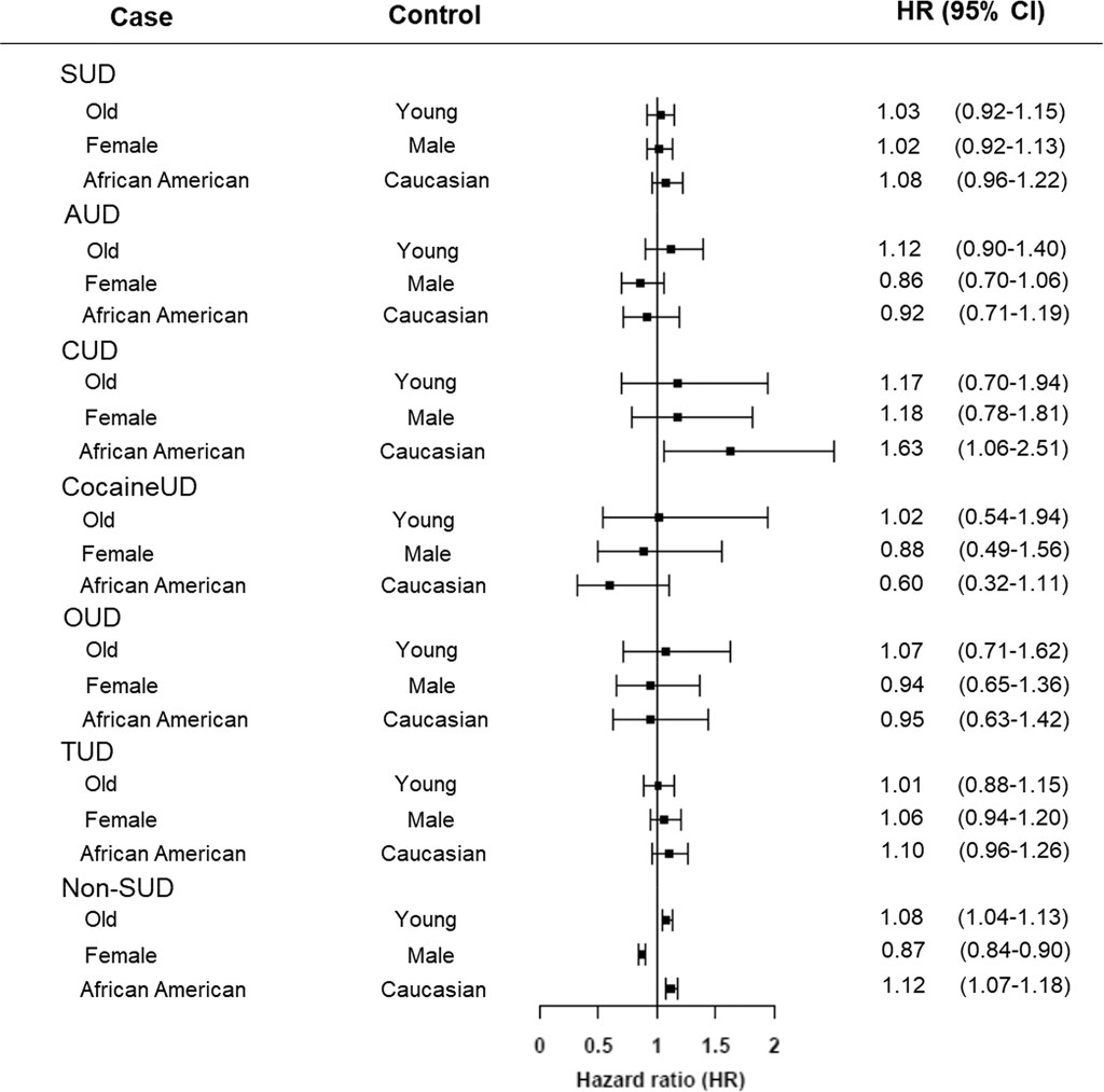 New study demonstrates potential for measuring breakthrough&nbsp;risk