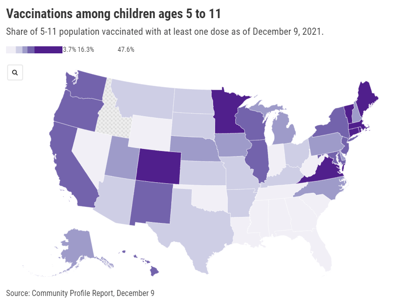 One month into vaccinations for kids 5-11, uptake varies wildly by&nbsp;state