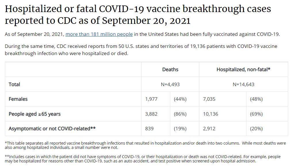 The data problem underlying booster shot&nbsp;confusion