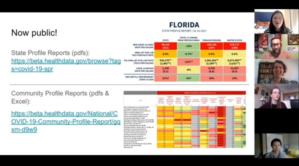 Diving into COVID-19 data #2: Workshop&nbsp;recap