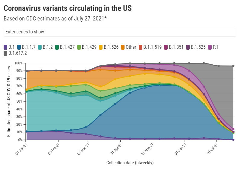 Unpacking Delta numbers from this week’s&nbsp;headlines
