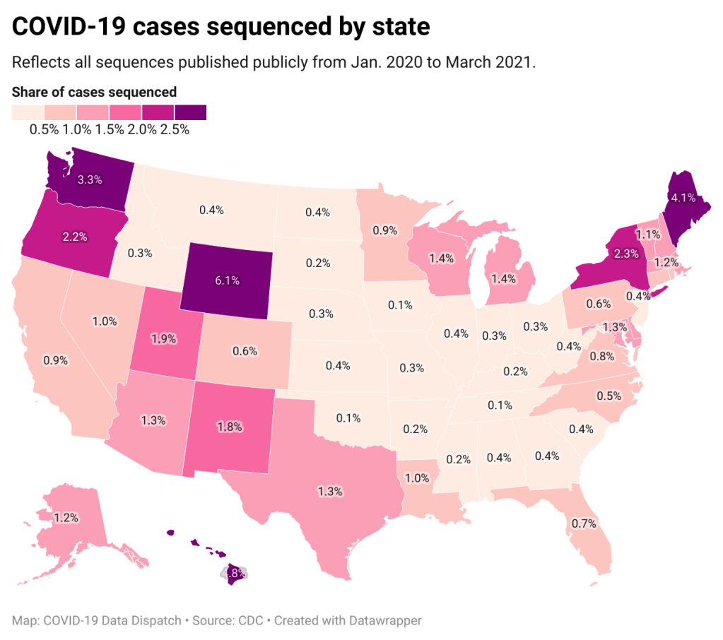 CDC stepped up sequencing, but the data haven’t kept&nbsp;pace