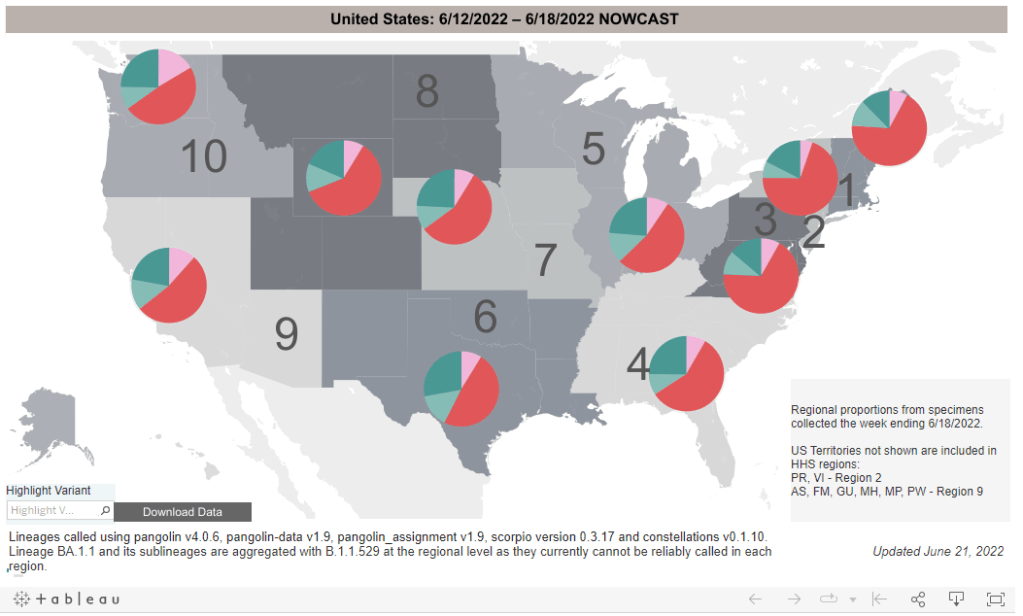 National numbers, June&nbsp;26