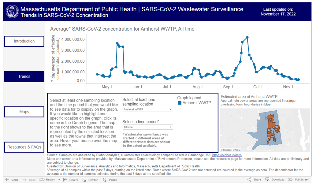 Where to find wastewater data for your&nbsp;community